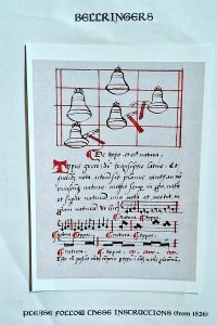 Bell-ringing instructions